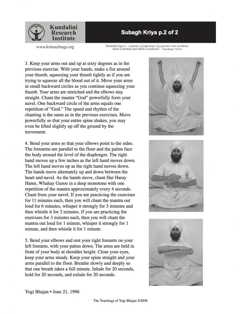 What Happened In Days Of Subagh Kriya For Prosperity Yogigems